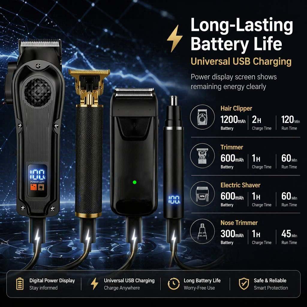 4 in 1 Men's Hair Clipper Set, - огляд і ціна Electric Shaver Rotary