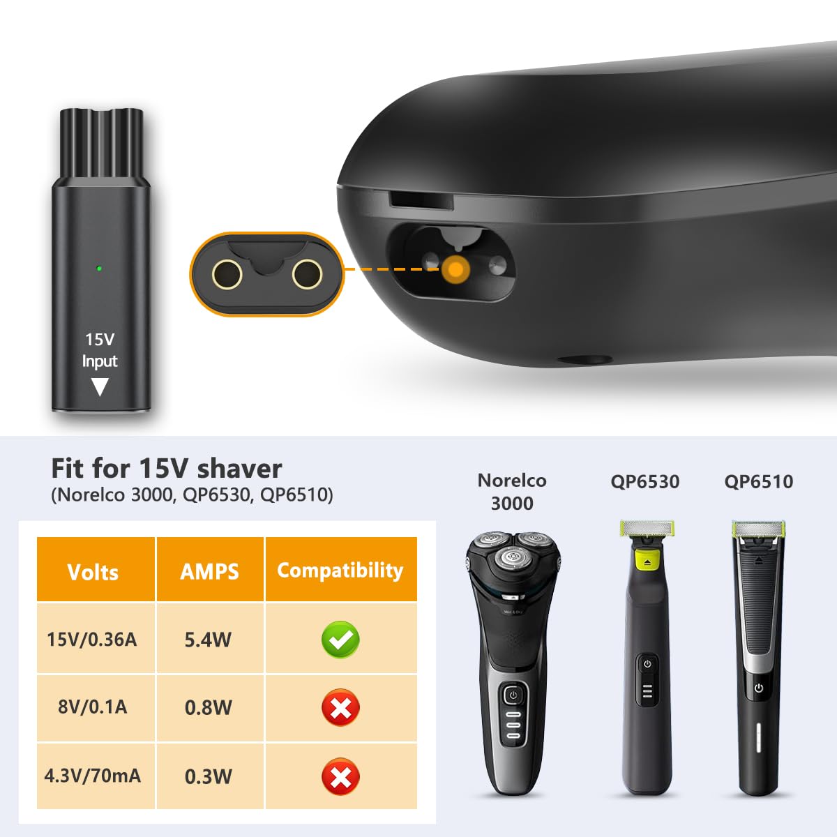 15V USB-C Safe Stable Mini Cha - огляд і ціна Electric Shaver Rotary